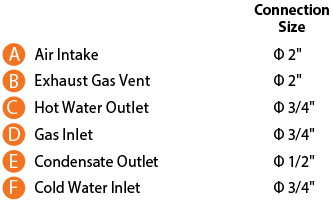 NPE-150S2 tankless water heater diagram legend