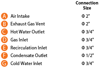 NPE-240A2 tankless water heater diagram legend